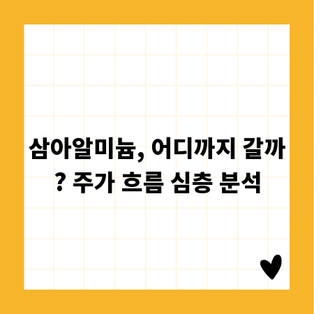 삼아알미늄, 어디까지 갈까? 주가 흐름 심층 분석